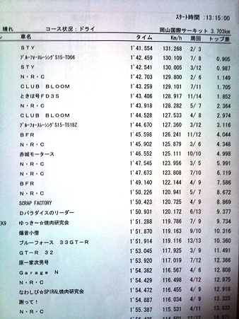0206予選