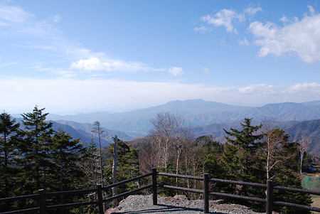 日光白根山ロープウェー山頂駅から