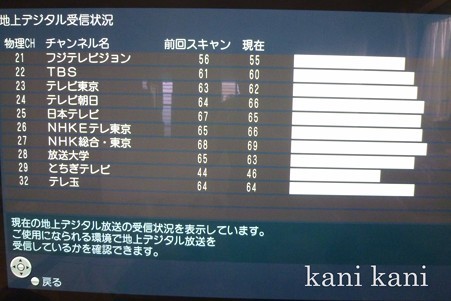 地デジアンテナ追加